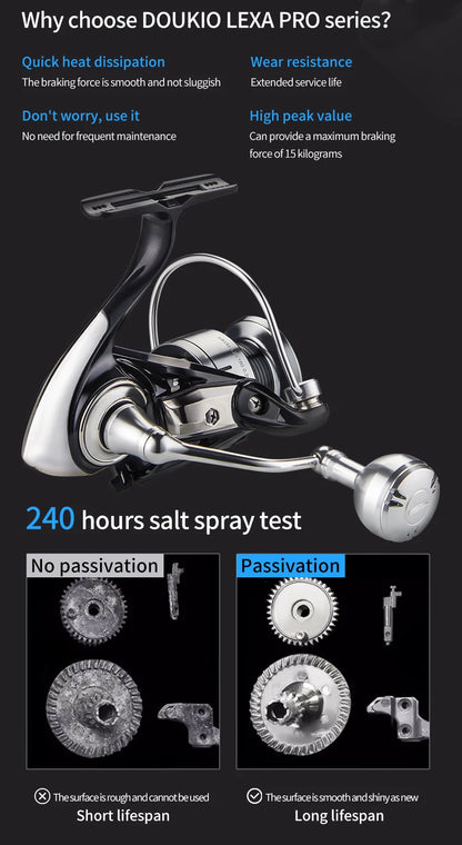 New arrival Saltwater Fishing Reel Metal Ball Knob Spinning Reels  15KG Water-Proof Reels