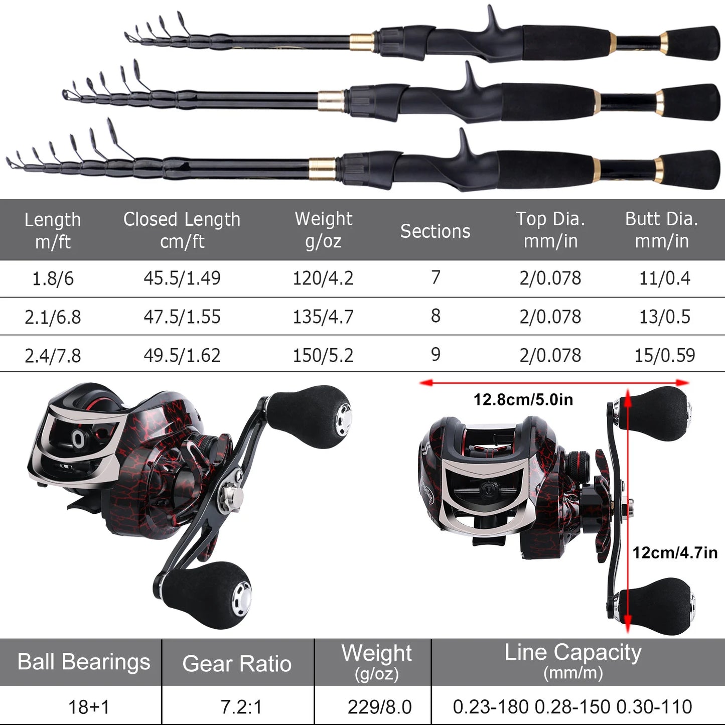 1.8-2.4m Casting Fishing Combo Telescopic lightweight Carbon Fishing Rod and 7.2:1 High Speed Fishing Reel