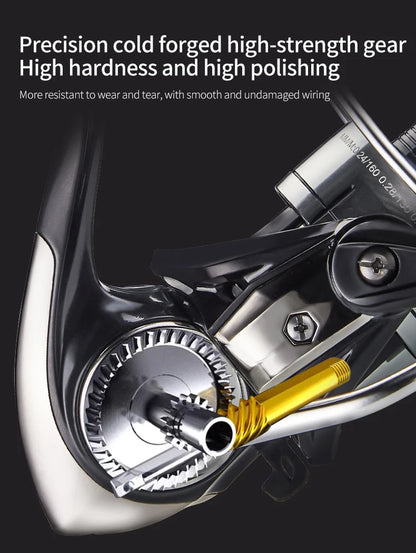 New arrival Saltwater Fishing Reel Metal Ball Knob Spinning Reels  15KG Water-Proof Reels