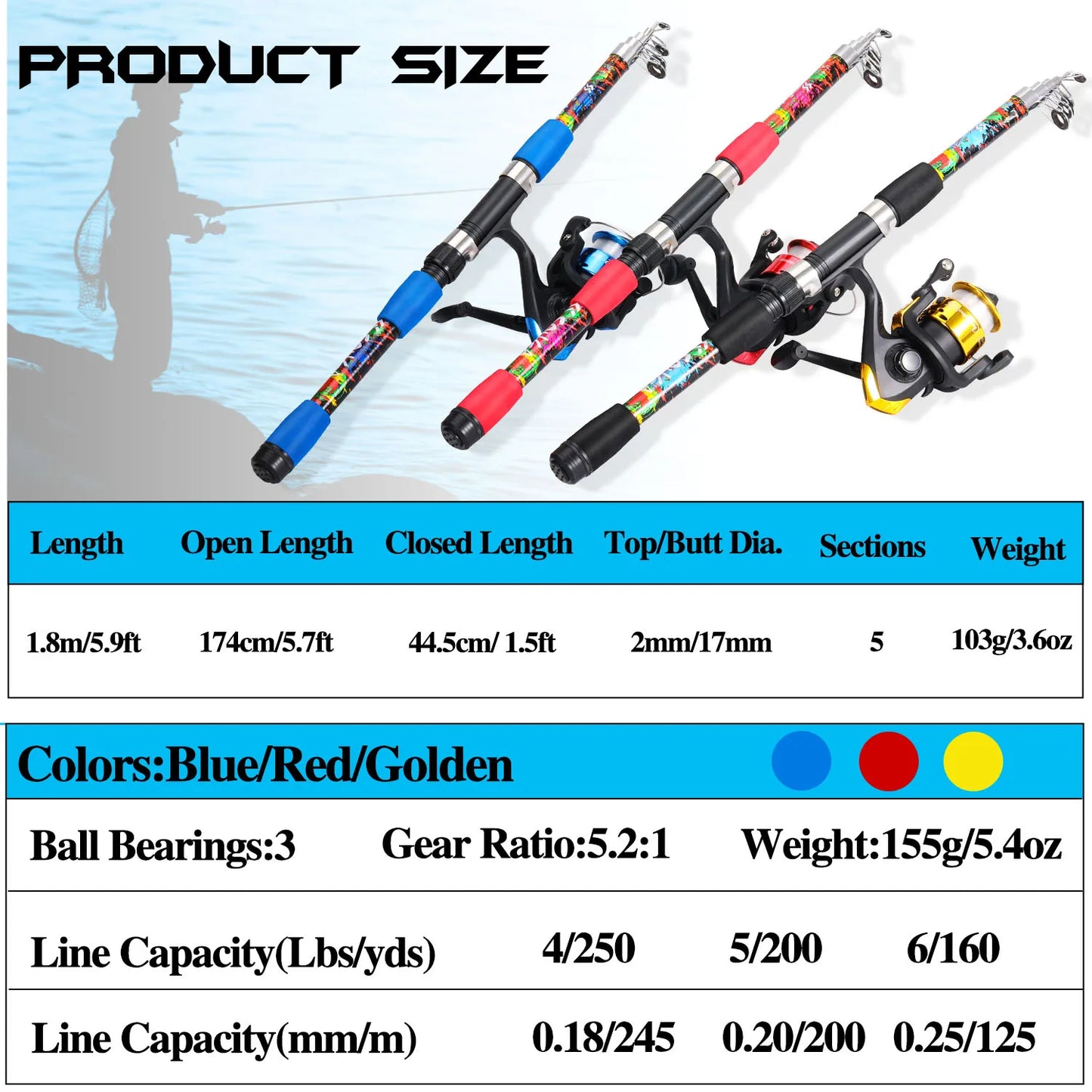 Spinning Fishing Pole Set Full Kit With 1.8M Telescopic Glass Fiber Fishing Rod And 5.2:1 Reel Travel Set