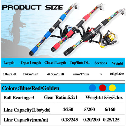 Spinning Fishing Pole Set Full Kit With 1.8M Telescopic Glass Fiber Fishing Rod And 5.2:1 Reel Travel Set