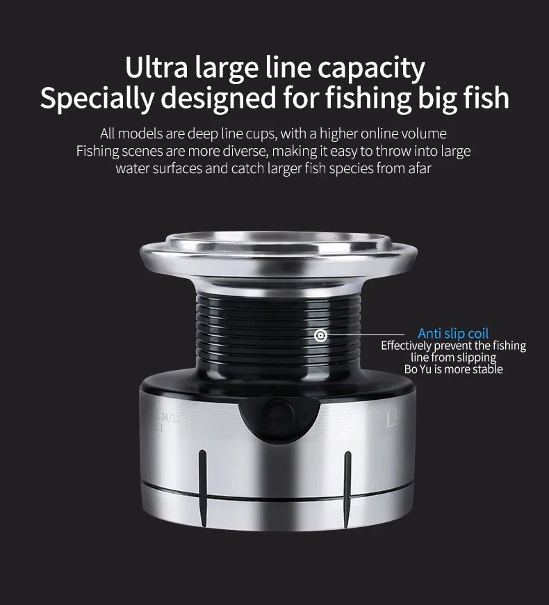 New arrival Saltwater Fishing Reel Metal Ball Knob Spinning Reels  15KG Water-Proof Reels