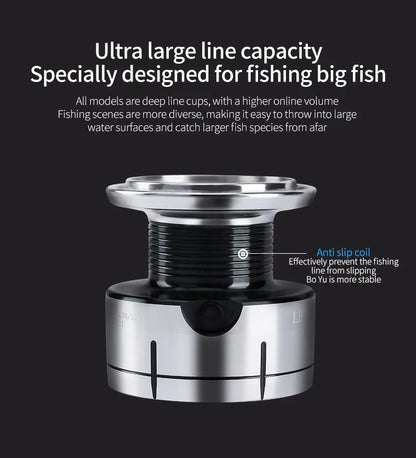 New arrival Saltwater Fishing Reel Metal Ball Knob Spinning Reels  15KG Water-Proof Reels