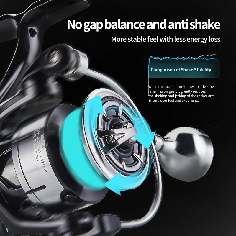 New arrival Saltwater Fishing Reel Metal Ball Knob Spinning Reels  15KG Water-Proof Reels