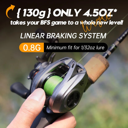 Ultralight Baitcasting Reel BFS Fishing Reel 7.0：1 Gear Ratio Saltwater 8+1BB 6KG Power Baitcaster