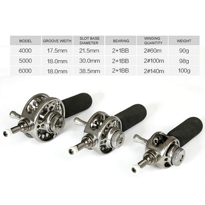 DIY Telescopic Fishing Rod End Wheel Fishing Reel Safe