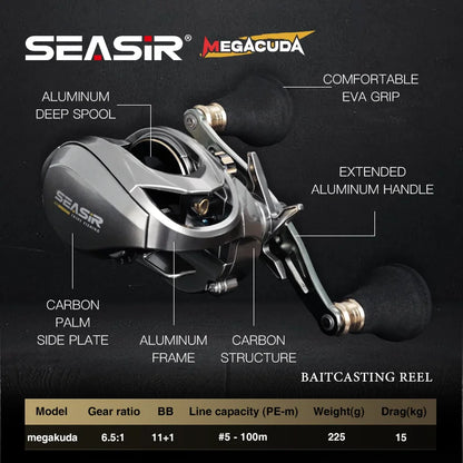 Baitcasting Reel Drag 15KG Deep Spool 6.5:1 Aluminum Frame Carbon Side Double Handle Jigging Metal Reel Seawater