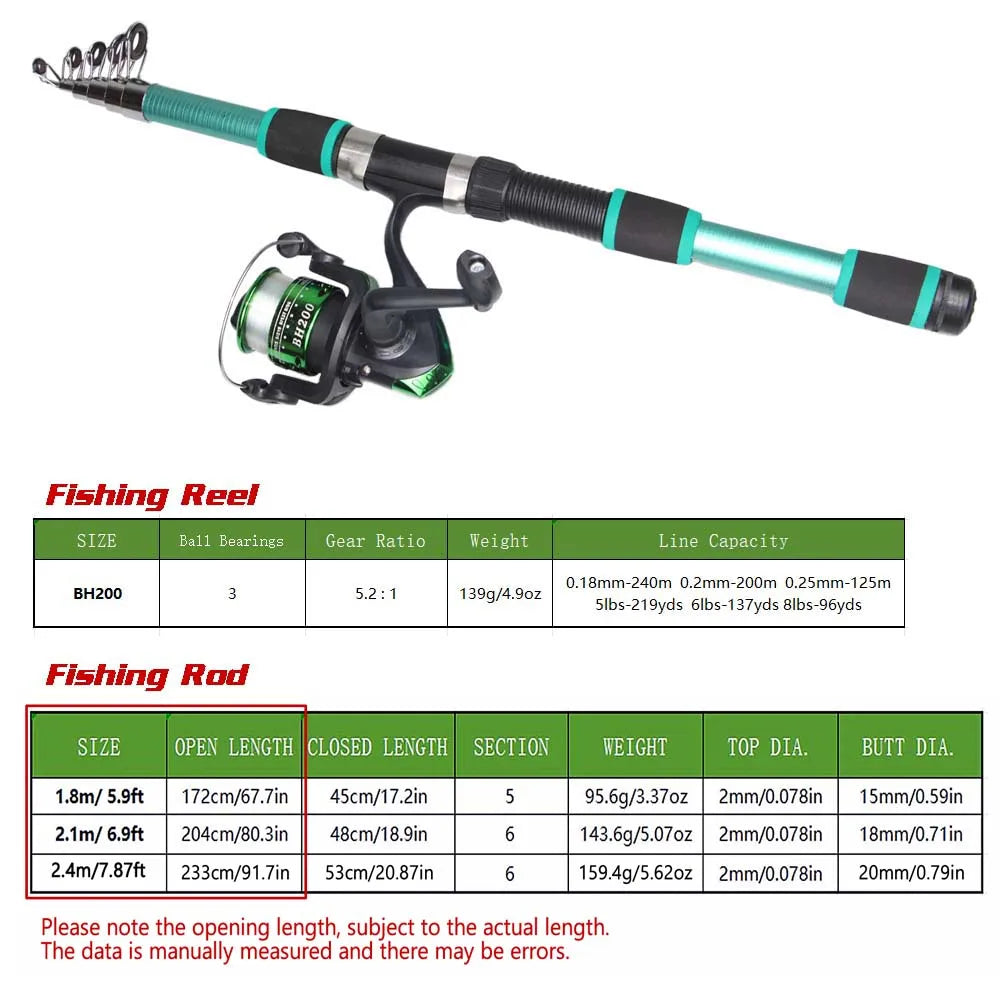 Telescopic Fishing Rod and Reel Kit 1.8M 2.1M Telescopic Rod with 5.2:1 3BB Fishing Reel Max Drag 5kg Fishing Combo