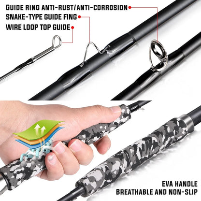 Fly Fishing Rod and Reel Multi-section Fly Fishing Combination for Trout Fishing Suitable for Stream Leisure Fishing