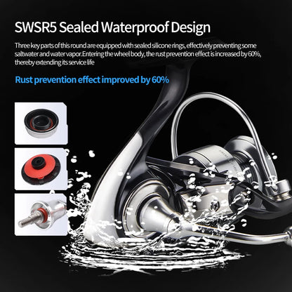 New arrival Saltwater Fishing Reel Metal Ball Knob Spinning Reels  15KG Water-Proof Reels