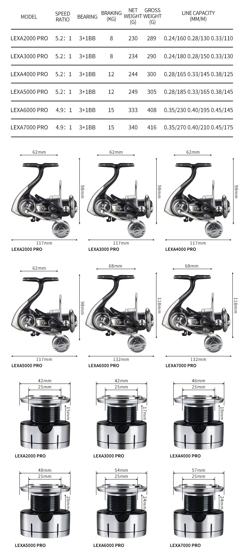 New arrival Saltwater Fishing Reel Metal Ball Knob Spinning Reels  15KG Water-Proof Reels