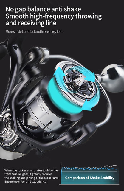 New arrival Saltwater Fishing Reel Metal Ball Knob Spinning Reels  15KG Water-Proof Reels