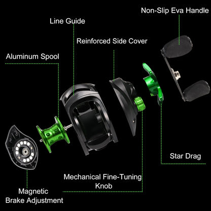 Baitcasting Reel 7.2:1 Gear Ratio Max Drag 10kg Wheel Metal Spool Trolling Reel for Freshwater Carp Fishing