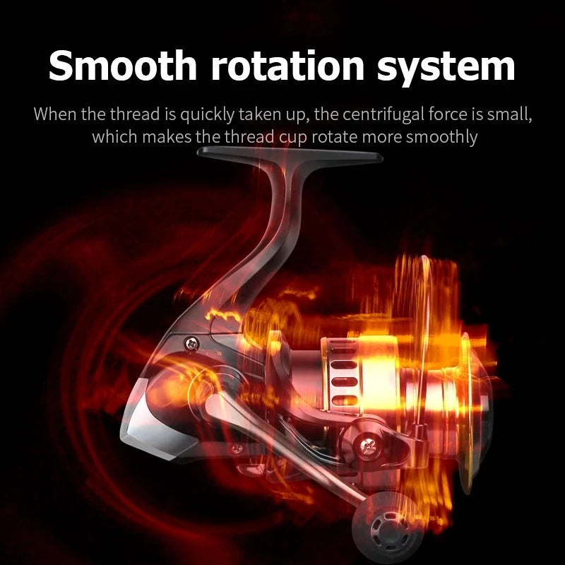 Fishing Reels Light Weight and Ultra Smooth  Spinning Reels for Saltwater and Freshwater HE500-7000