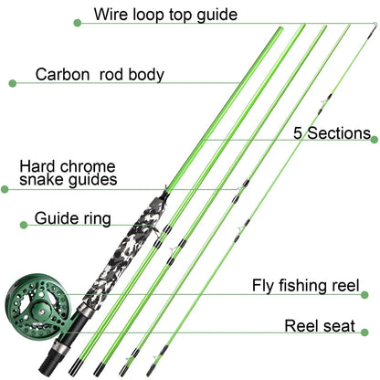 Fly Fishing Combo  Ultralight Weight Fly Fishing Reel Fishing Tackle