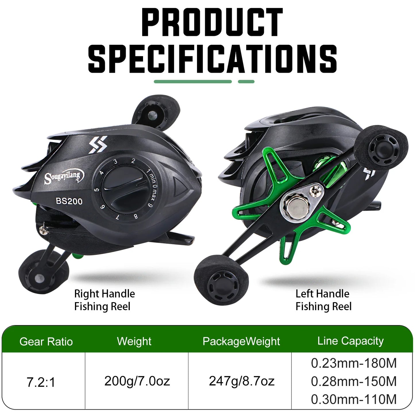 Baitcasting Reel 7.2:1 Gear Ratio Max Drag 10kg Wheel Metal Spool Trolling Reel for Freshwater Carp Fishing