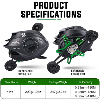 Baitcasting Reel 7.2:1 Gear Ratio Max Drag 10kg Wheel Metal Spool Trolling Reel for Freshwater Carp Fishing