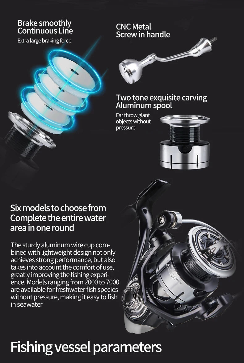 New arrival Saltwater Fishing Reel Metal Ball Knob Spinning Reels  15KG Water-Proof Reels